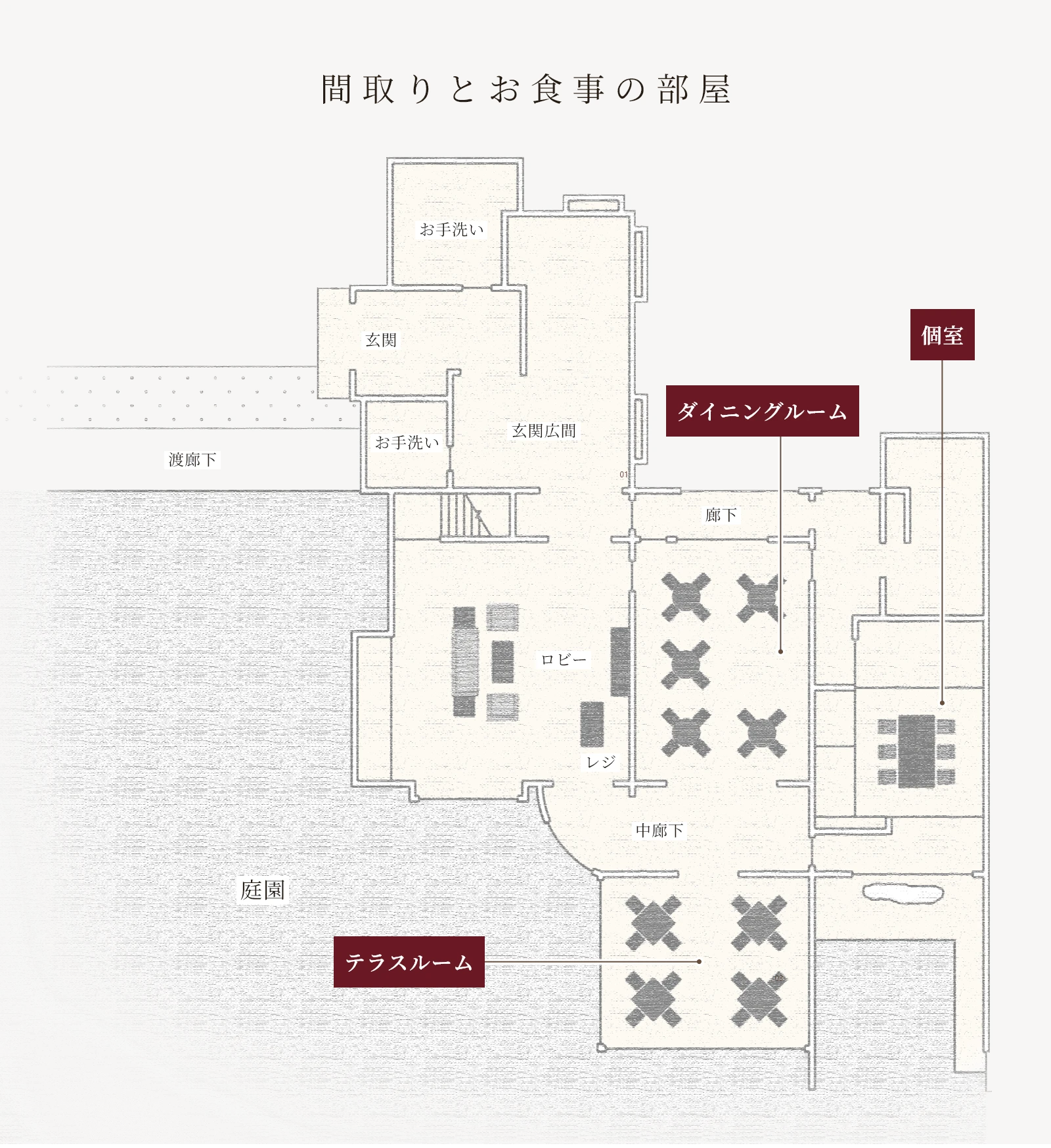 間取りとお食事の部屋